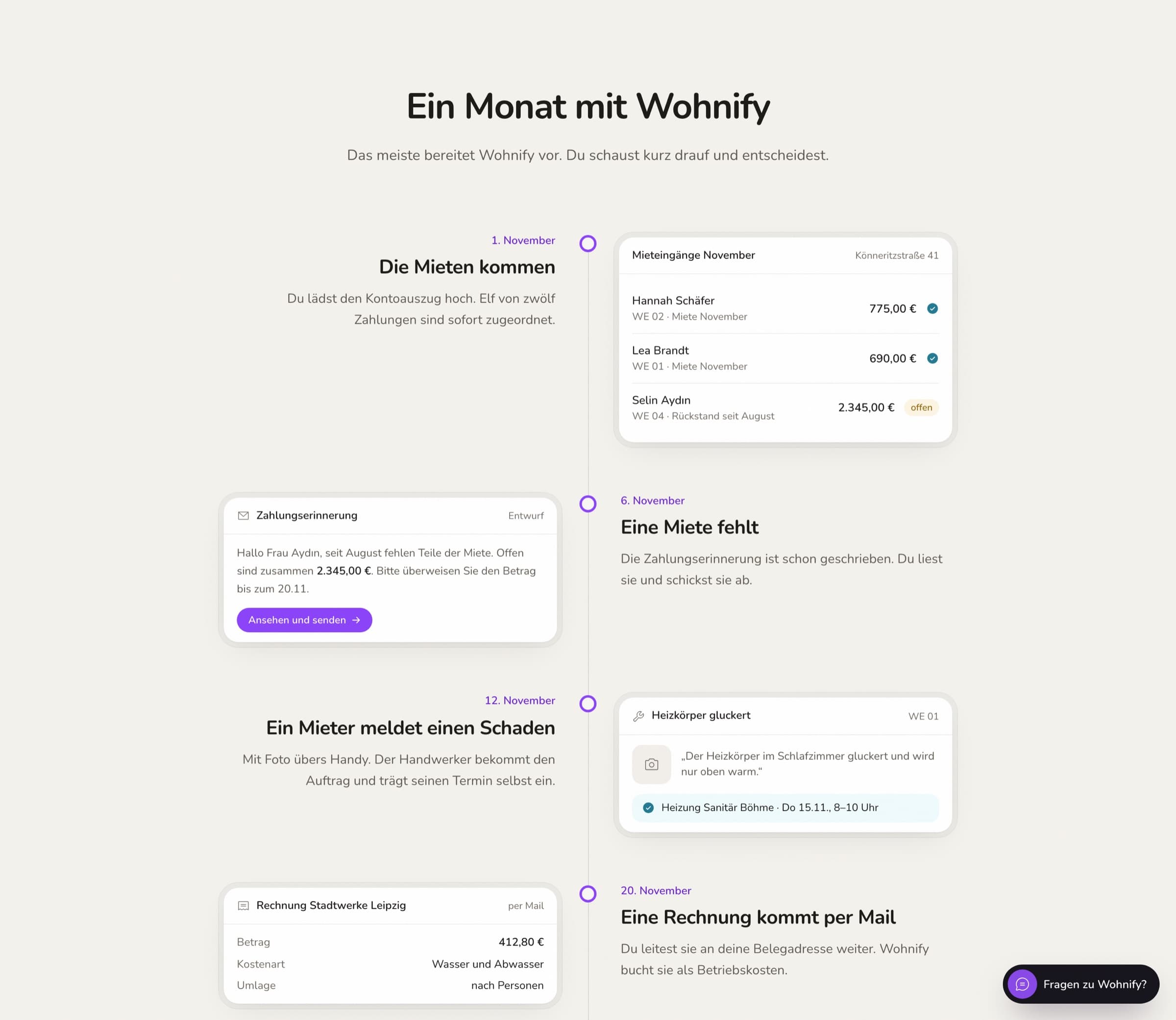 A month with Wohnify, from bank statement to invoice